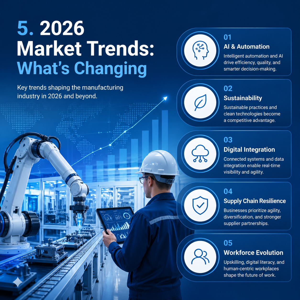 2026 gray iron casting market trends